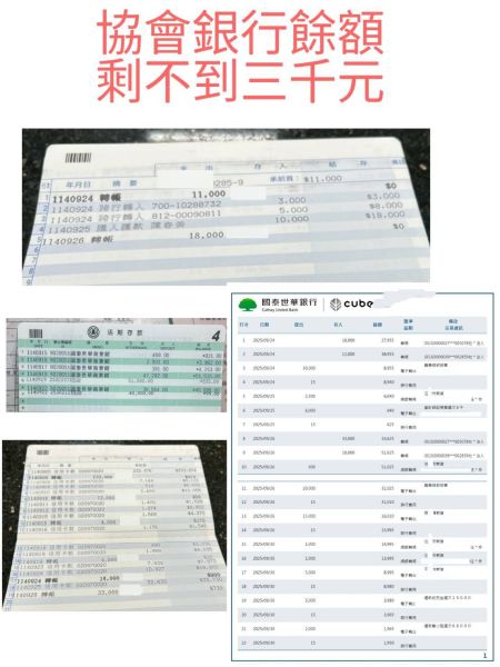 【財務報告】9月財務報告，670隻浪浪謝謝大家！