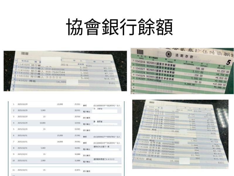 🔥10月總財務報告！670隻浪浪感謝所有捐款人！